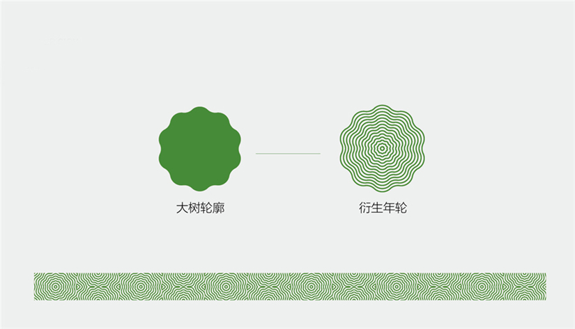 哈尔滨标志设计