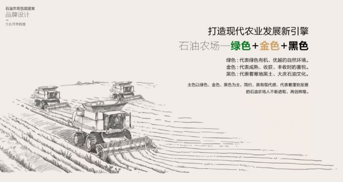 品牌设计